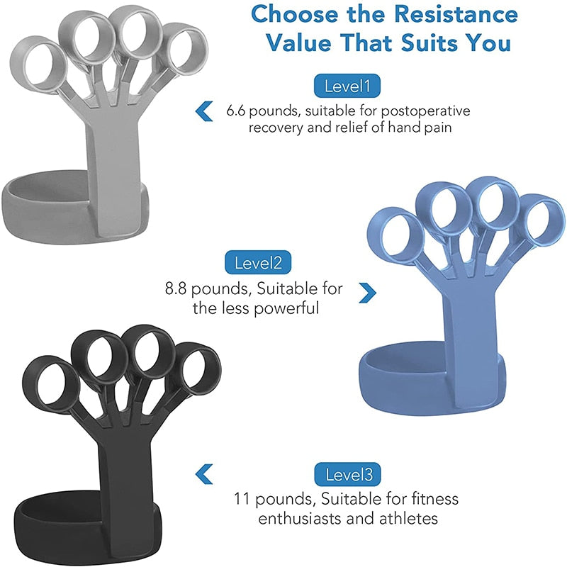 Silicone Hand Grip Device - PrimeX Collections